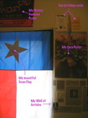 My main wall, with explanation